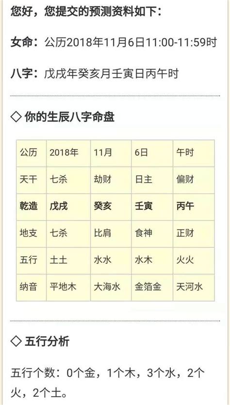 生辰八字算|生辰八字算命、五行喜用神查詢（免費測算）